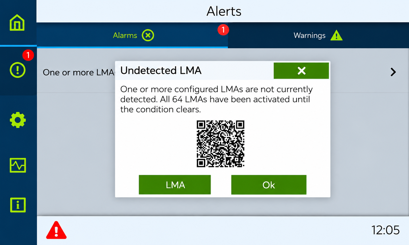 Building Alarm Alerts Dashboard.png