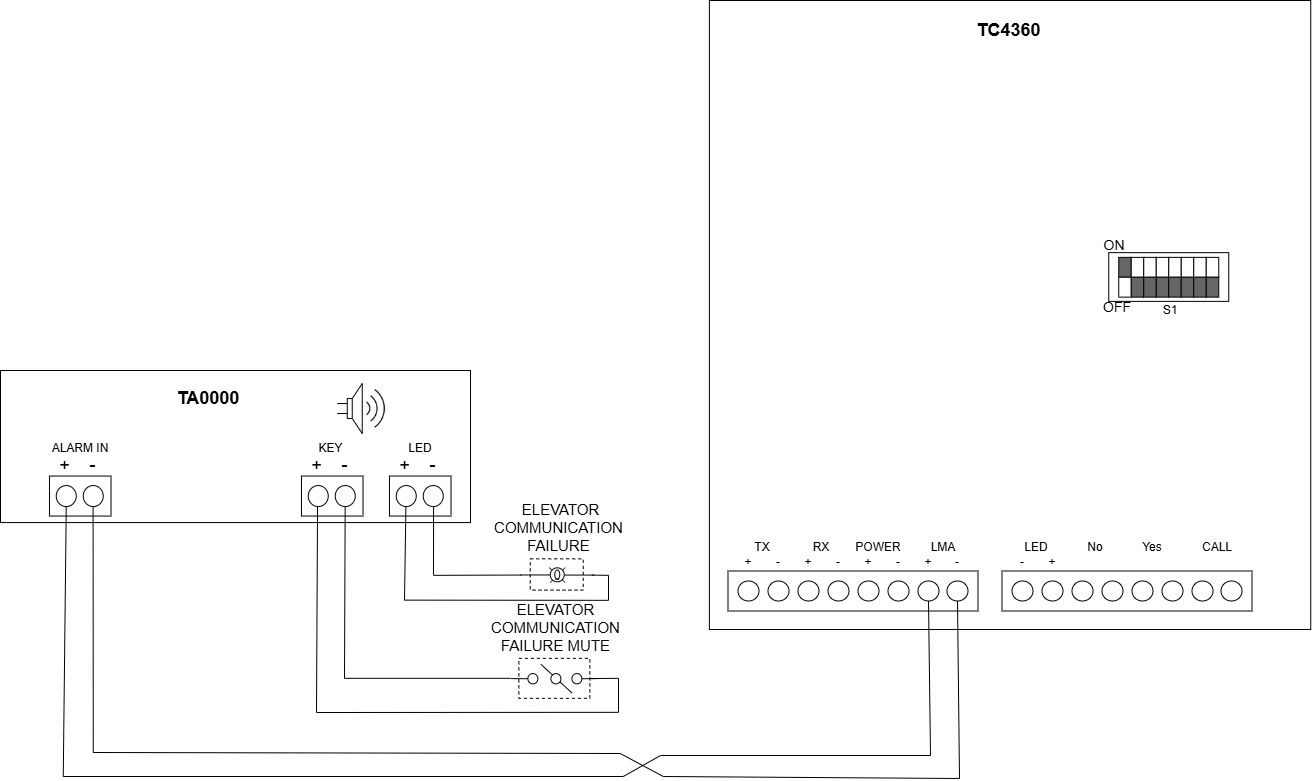 branchement ta0000 avec TC4360.drawio.png