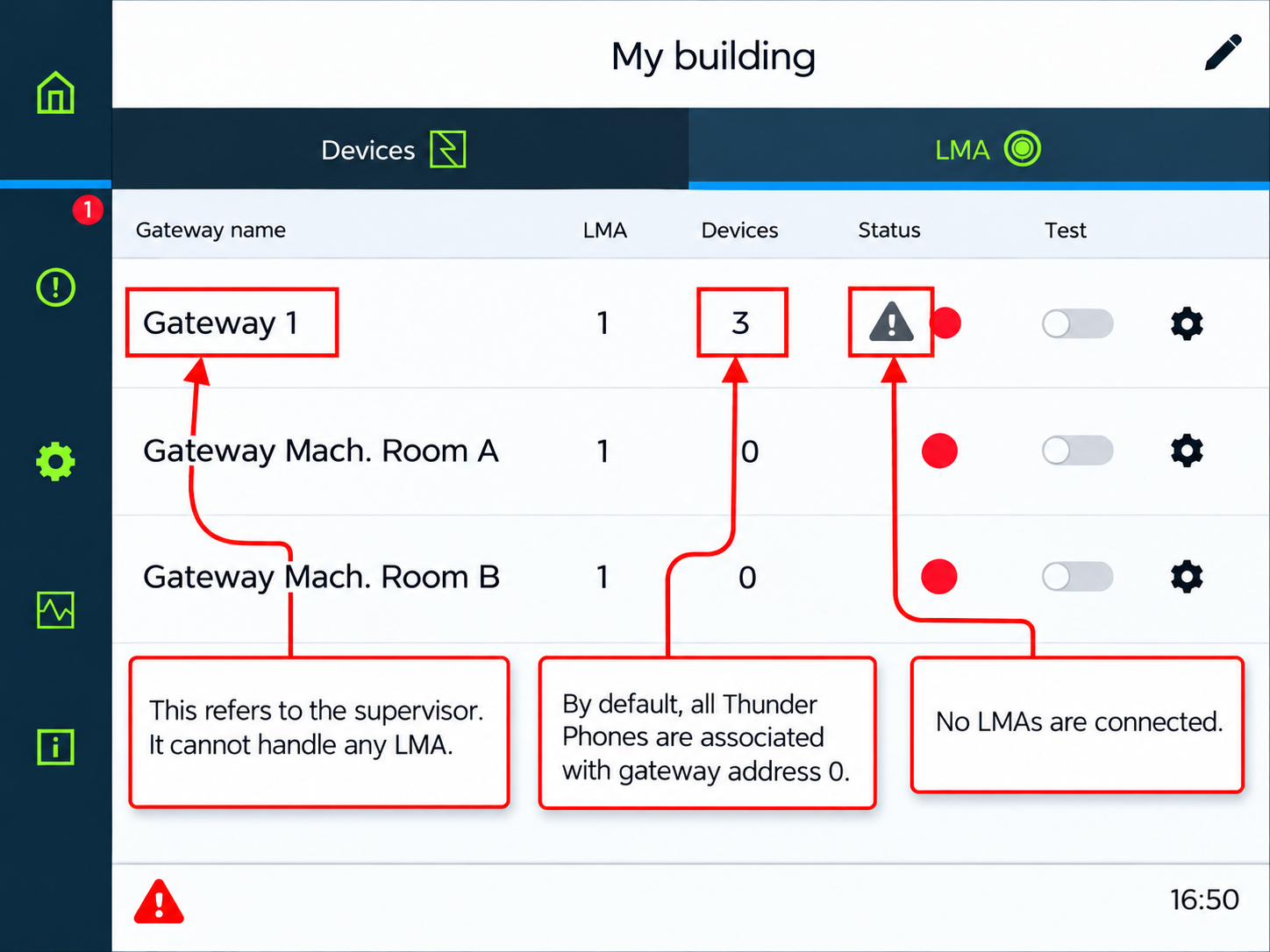 Annotated My Building Dashboard.png
