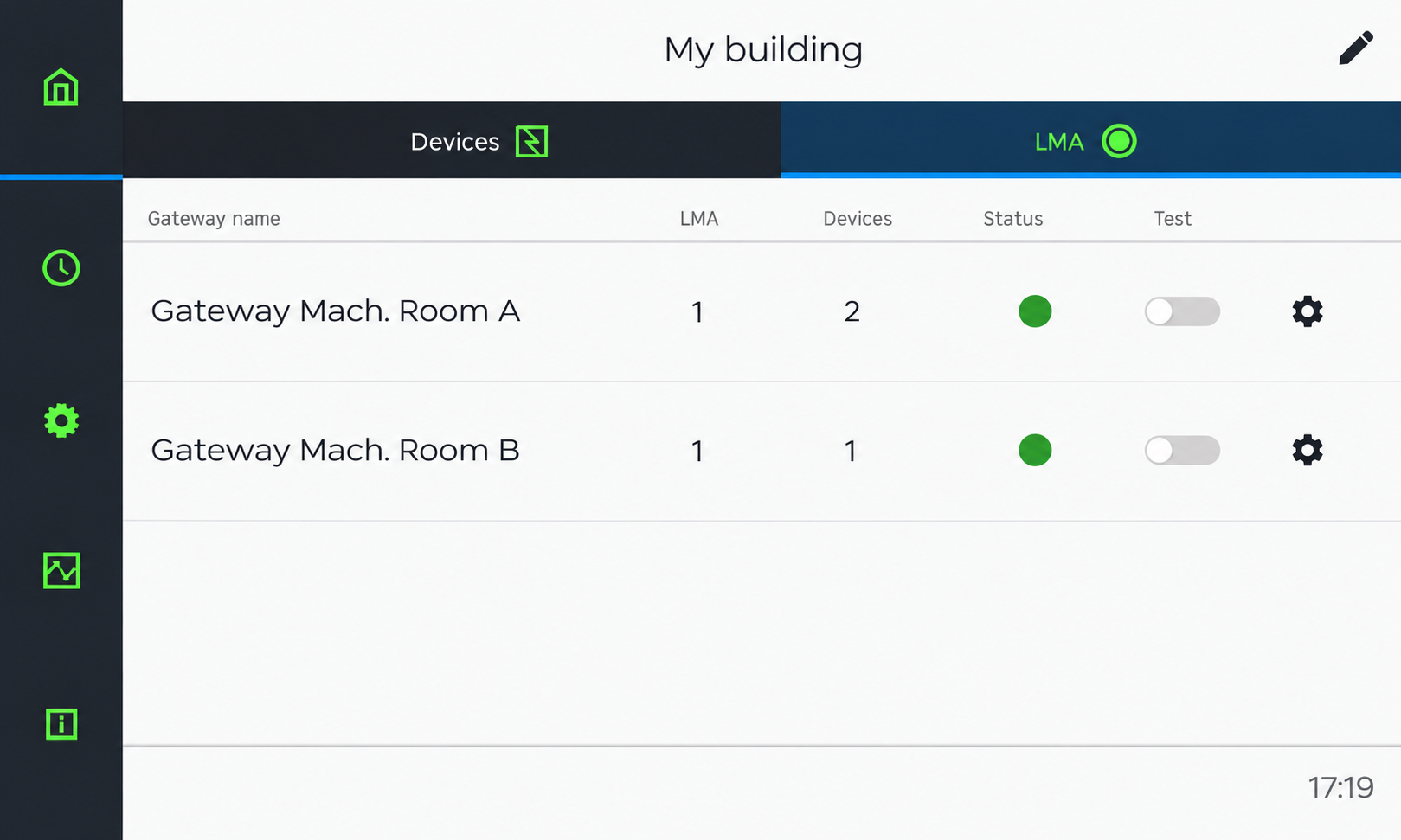 Modern Building Management Dashboard.png