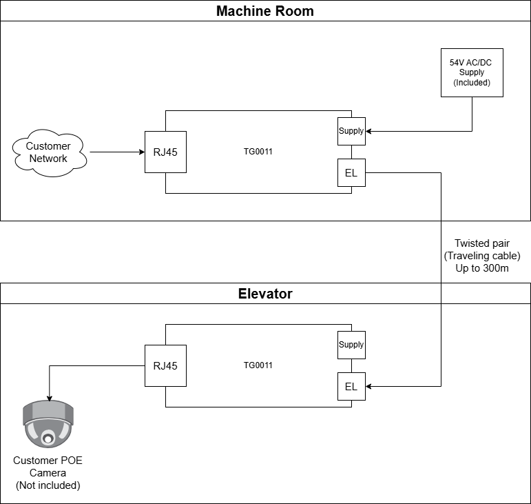 Untitled Diagram-1775564230719.drawio.png